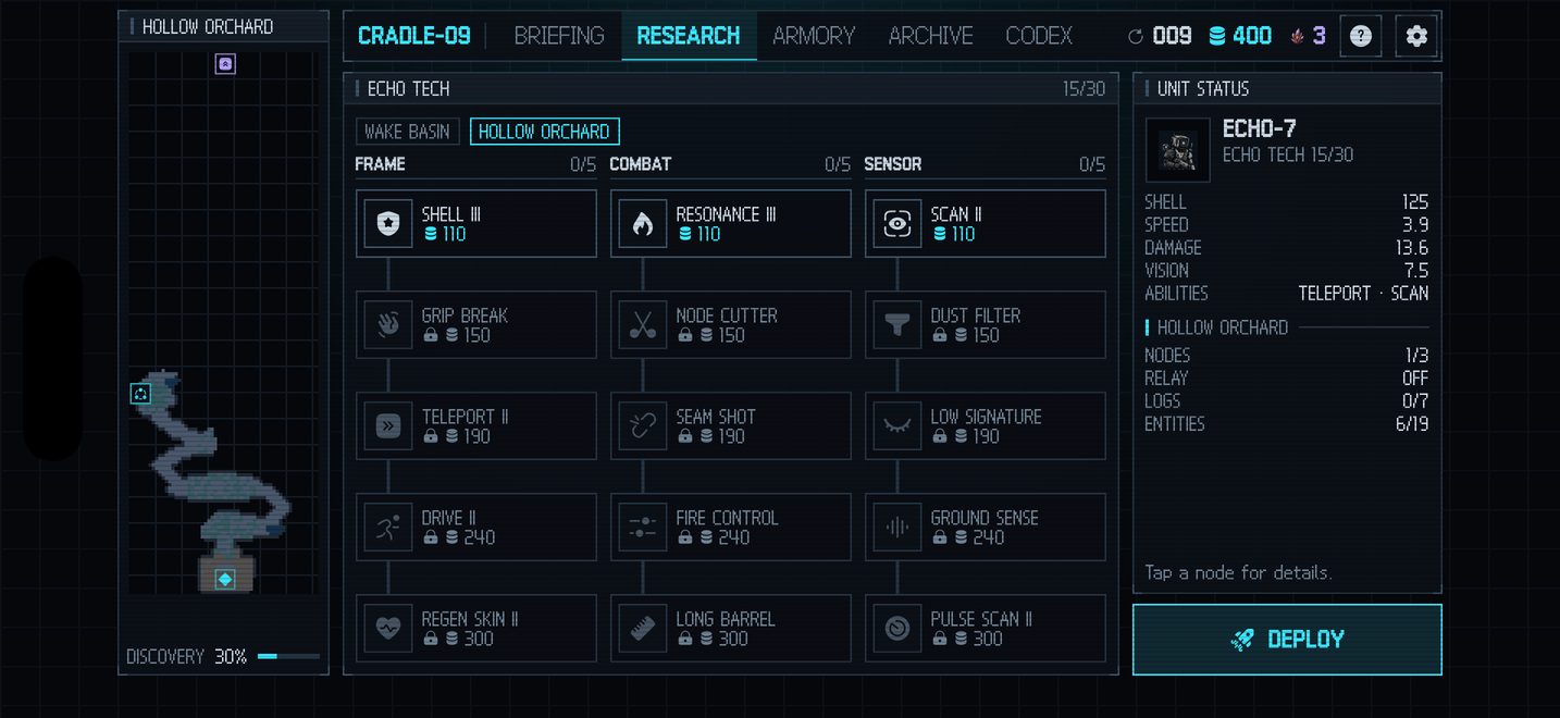 Research new ways to survive.